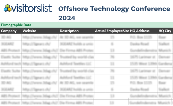 Offshore Technology Conference Exhibitors & Attendees Lists 2024