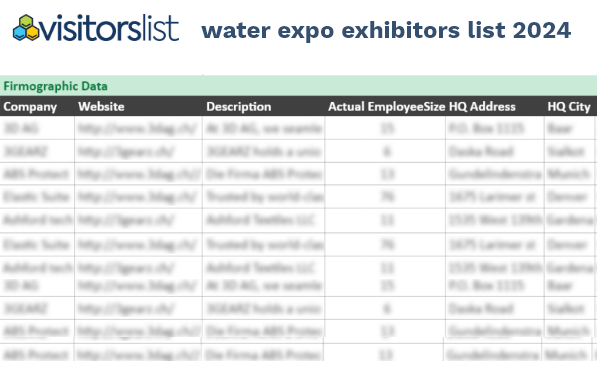 Water Expo Exhibitors & Attendees Lists 2024