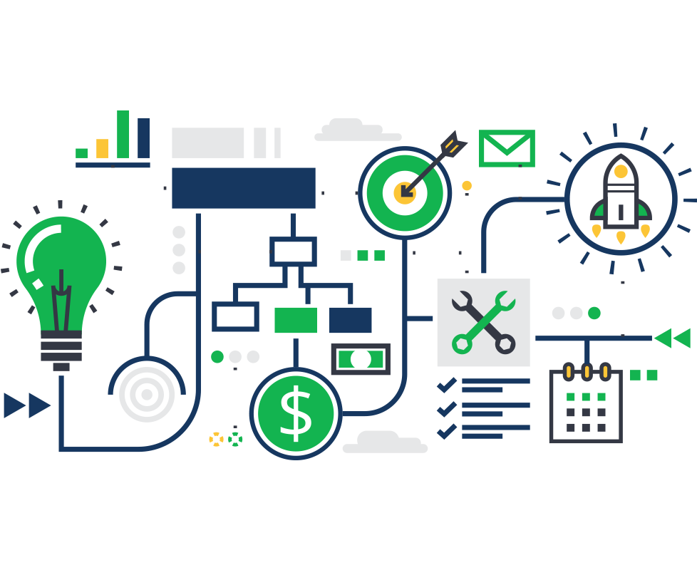 how we work