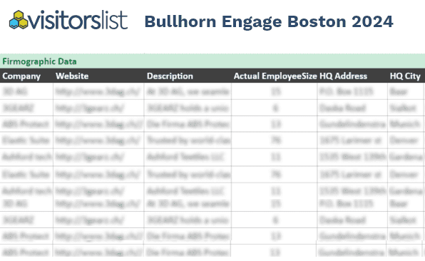 Bullhorn Engage Attendees List