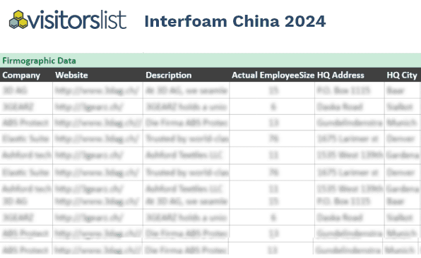Interfoam China Attendees List