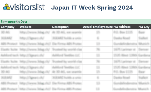 Japan IT Week Spring Attendees List