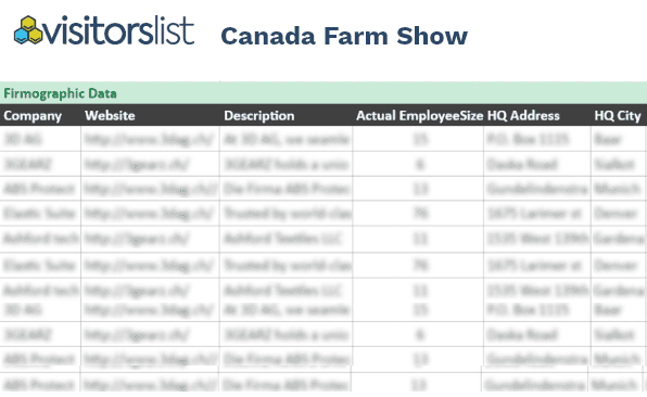 Canada Farm Show Attendees List
