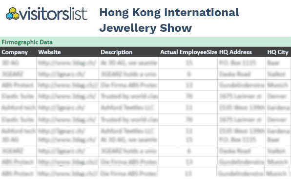 Hong Kong International Jewellery Show Attendees List