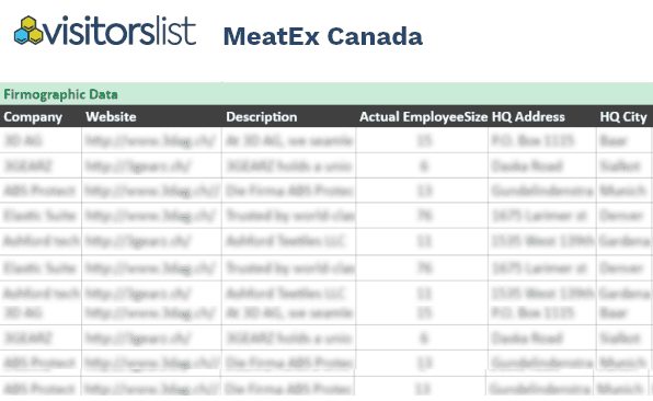 MeatEx Canada Ateendees List