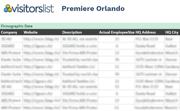 Premiere Orlando Beauty Show Attendees List