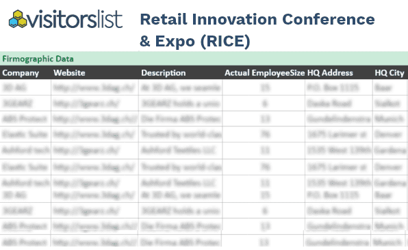 Retail Innovation Conference & Expo Attendees List