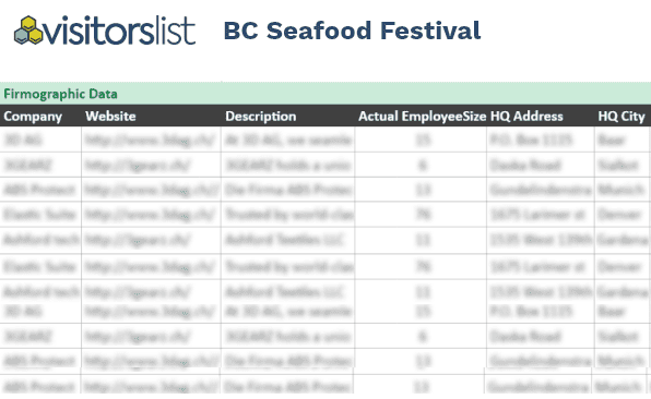 BC Seafood Festival Exhibitors List and Attendees List