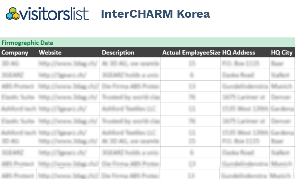 InterCHARM Korea Exhibitors & Attendees List