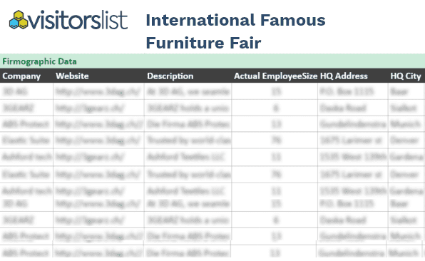 International Famous Furniture Fair Attendees List & Exhibitors List