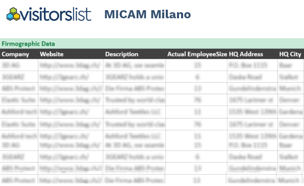 MICAM Milano Exhibitors & Attendees Lists