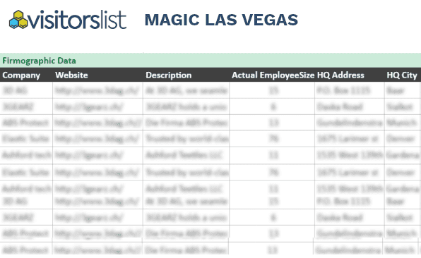 Magic LAS VEGAS