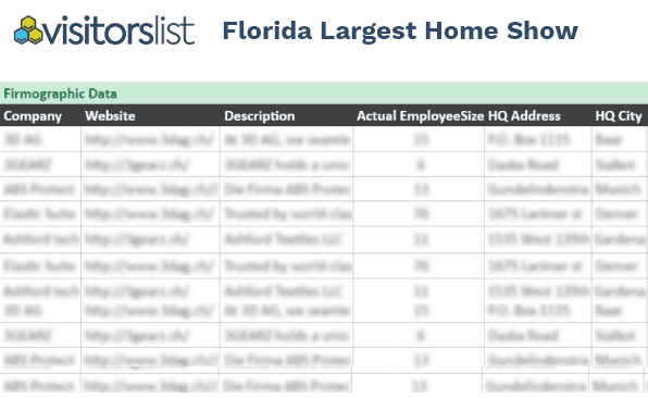 Florida's Largest Home Show