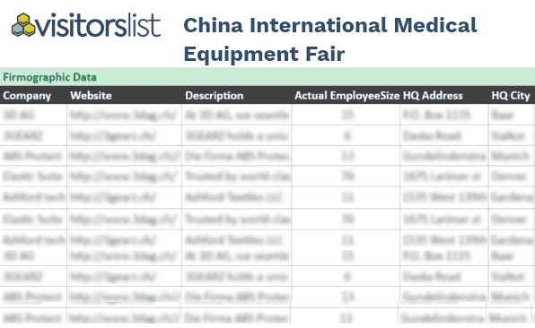 China International Medical Equipment Fair