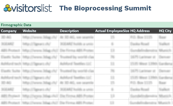 The Bioprocessing Summit Exhibitors & Attendees Lists