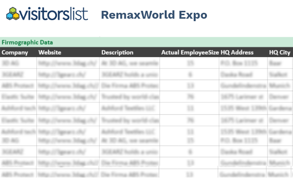 remax world expo