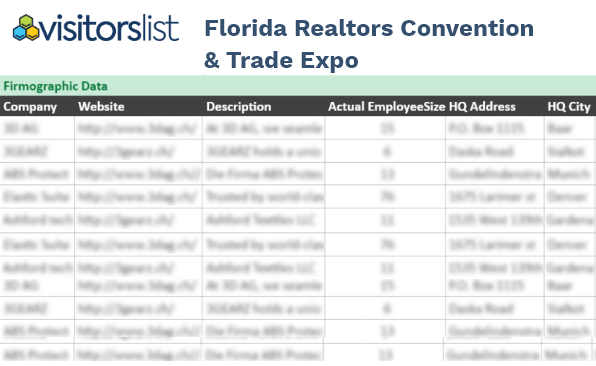 Florida Realtors Convention & Trade Expo