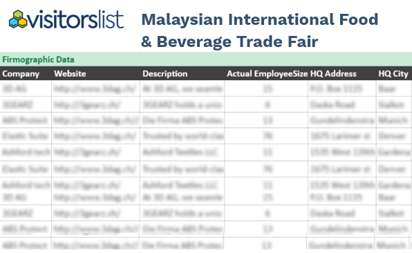 Malaysian Food & Beverage Trade Fair