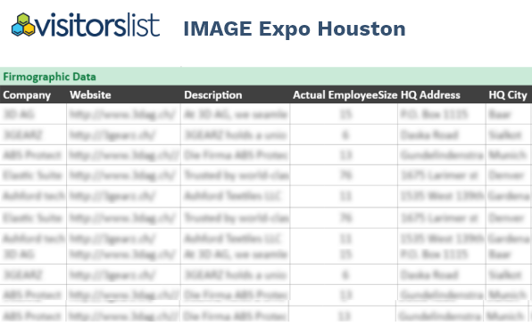 Image Expo Houston