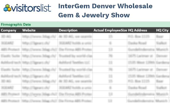 InterGem Denver