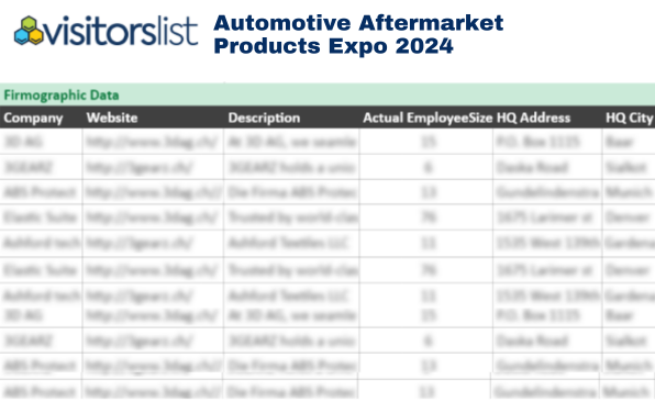 AAPEX