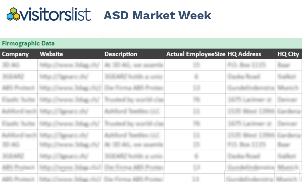 ASD Market Week Exhibitors List & Attendees Lists