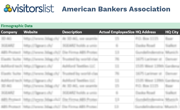 American Bankers Association Exhibitors & Attendees Lists