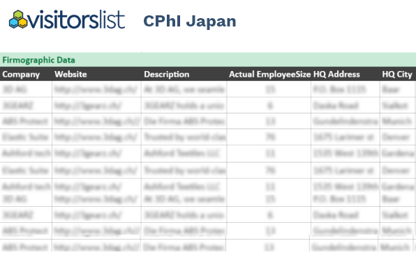 CPHI Japan Exhibitors & Attendees Lists