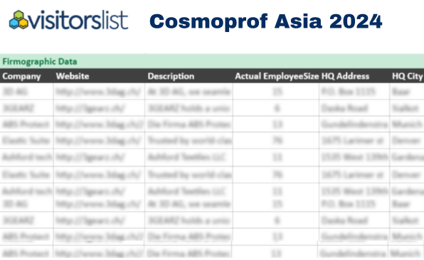 Cosmoprof Asia