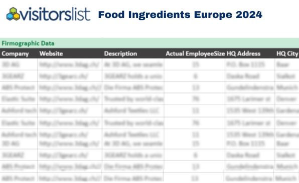 Food Ingredients Europe