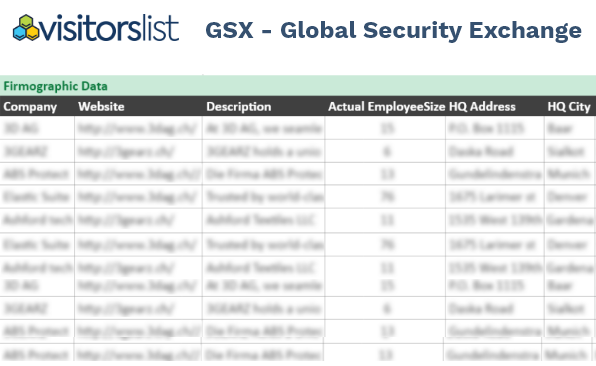 GSX - Global Security Exchange Exhibitors & Attendees Lists