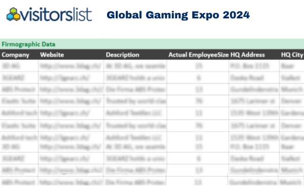 Global Gaming Expo