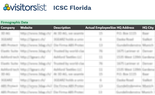 ICSC Florida Exhibitors & Attendees Lists