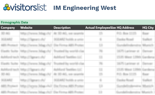 IM Engineering West Exhibitors & Attendees Lists