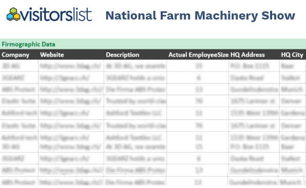 National Farm Machinery show Exhibitors & Attendees Lists
