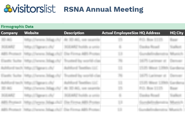 RSNA Annual Meeting Exhibitors & Attendees Lists