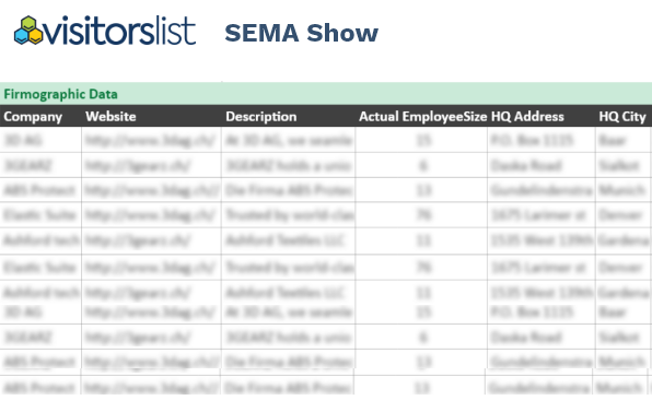 SEMA Show Exhibitors List & Attendees Lists