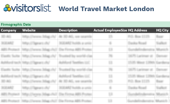 World Travel Market London 2024