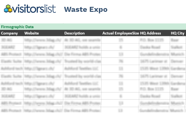 WasteExpo Exhibitors List & Attendees Lists