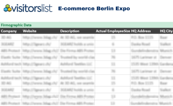 E-commerce Berlin Expo