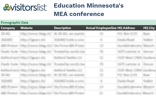 Education Minnesota's Exhibitors List & Attendees Lists