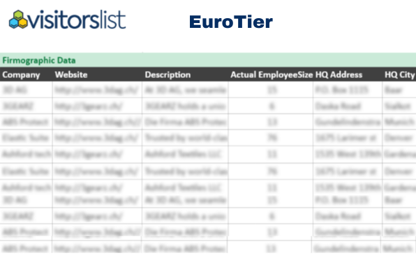 EuroTier