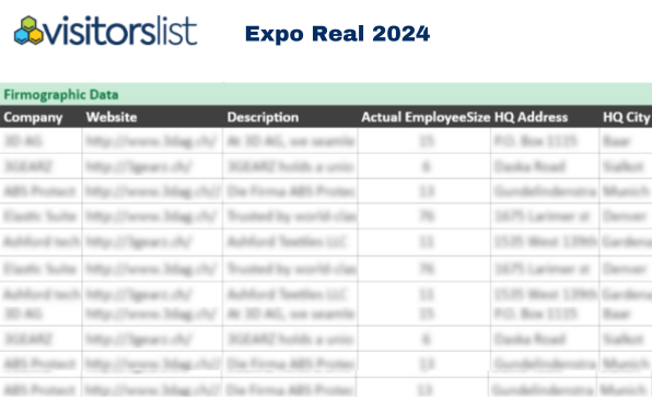 Expo Real
