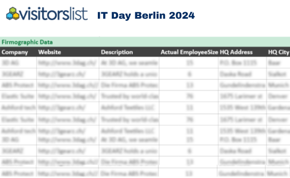 IT Day Berlin