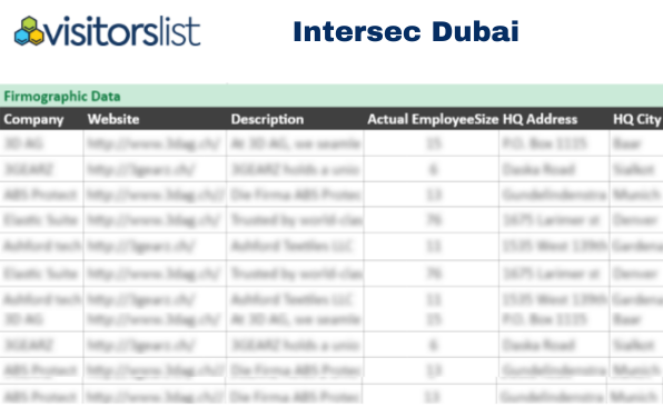 Intersec Dubai