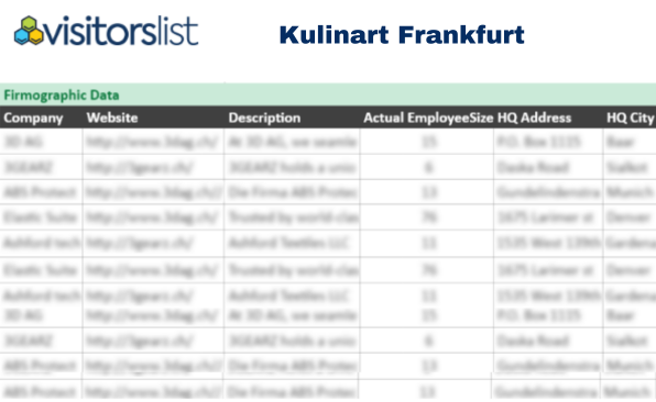 Kulinart Frankfurt