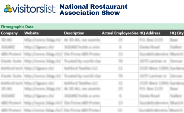 National Restaurant Association Show