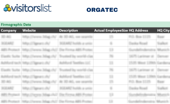 ORGATEC