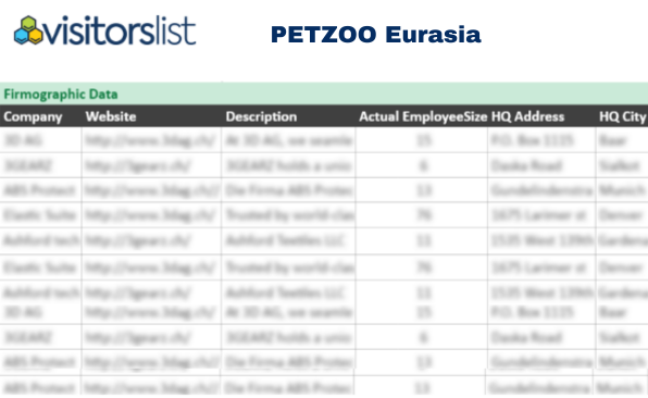 PETZOO Eurasia