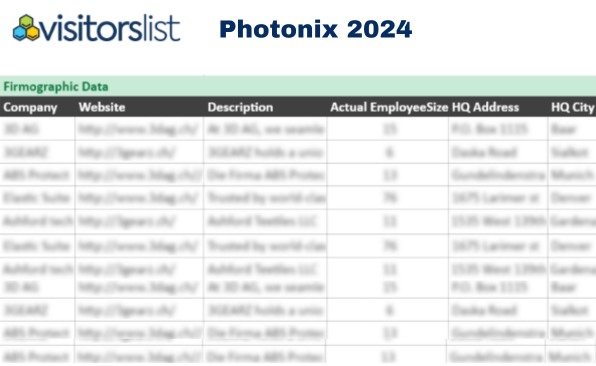 Photonix